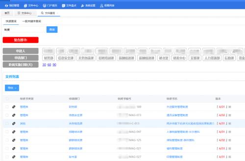 Huizhi IoT ISO Document Management System Enables Traditional Manufacturing Enterprises to Improve Management Efficiency
